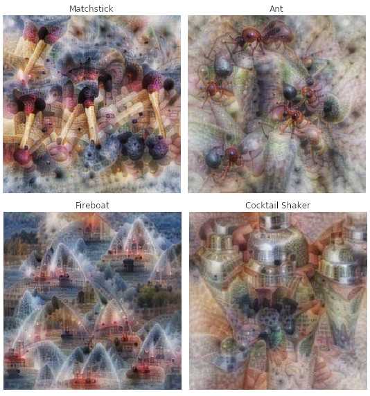 Interpreting Deep Neural Networks