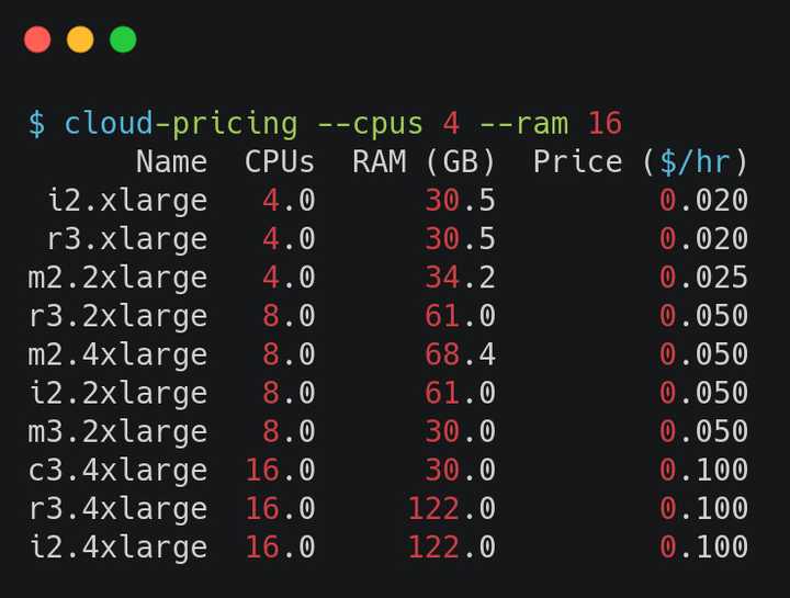 Cloud Pricing CLI